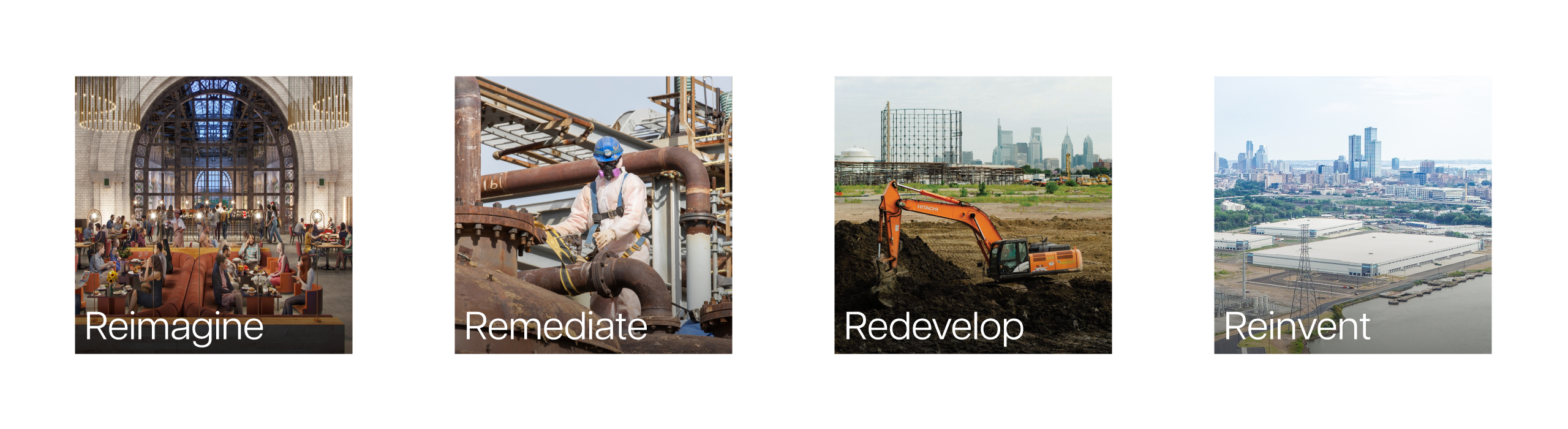 Reimagine, remediate, redevelop and reinvent process graphic